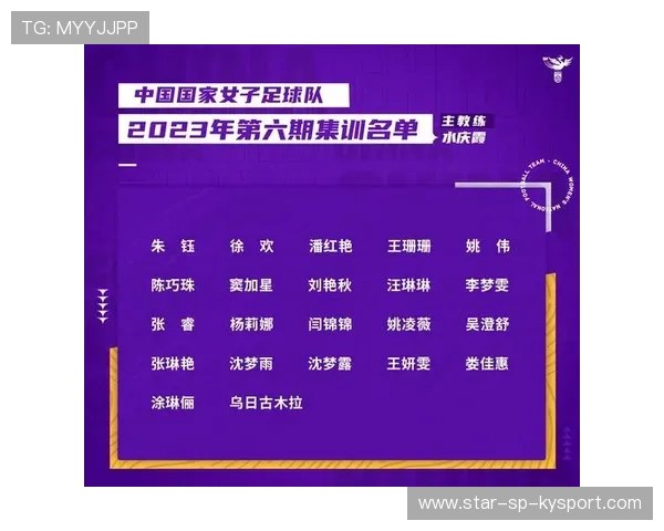 中国女足获得胜利 喜迎佳音 创造历史，中国女足的成绩